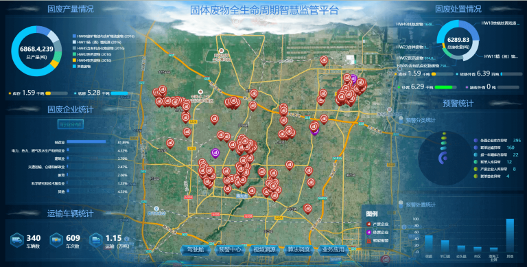 固體廢物全生命周期智慧監(jiān)管平臺(tái) 固體廢物全生命周期智慧監(jiān)管平臺(tái)