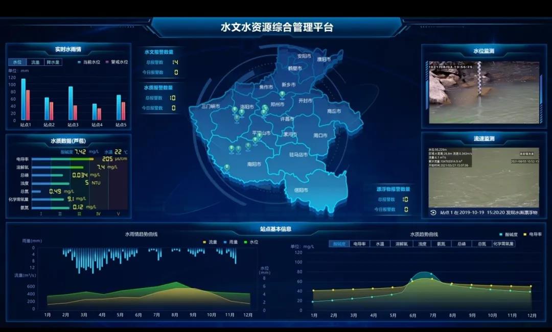 智慧水文水資源綜合管理平臺(tái) 智慧水文水資源綜合管理平臺(tái)